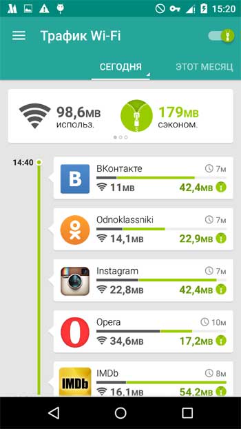 Мобильный трафик на Android-е: Opera Max, как самый простой способ сэкономить