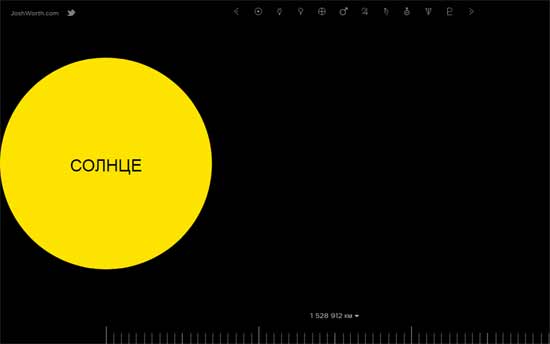 размеры солнечной системы на одном экране — как осознать значение расстояний?