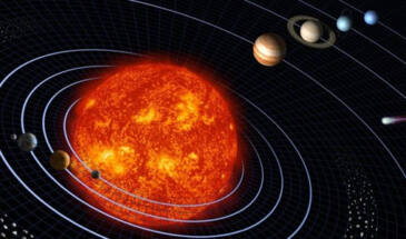 Размеры солнечной системы на одном экране — как осознать значение расстояний?