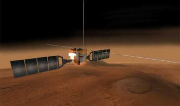 Такой близкий Марс: видео с низкой орбиты