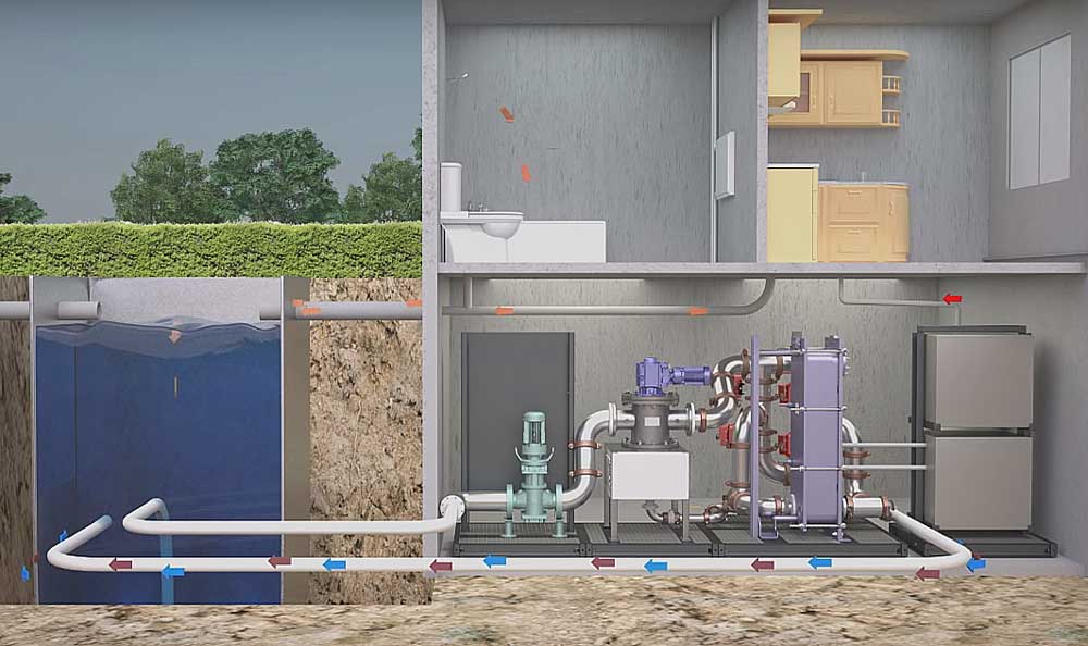 Как вернуть энергию горячей воды, утекающей в канализацию?