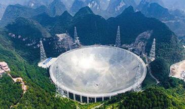Самый большой в мире радиотелескоп FAST веден в эксплуатацию [видео]