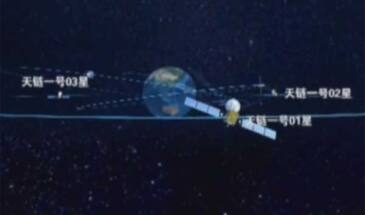 Китай успешно вывел на орбиту спутник связи Tianlian-1 [видео]