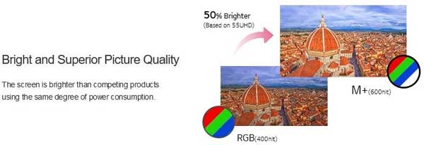 Экран MLCD+: чем он может понравиться пользователям нового LG G7 ThinQ - #LGG7 - #ThinQ