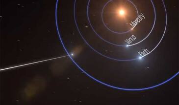 Астероид Oumuamua прислан нам внеземной цивилизацией? [видео]