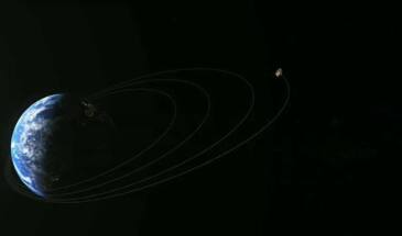 Chandrayaan-2 вышел на нерасчетную орбиту, но к Луне полетит [видео]