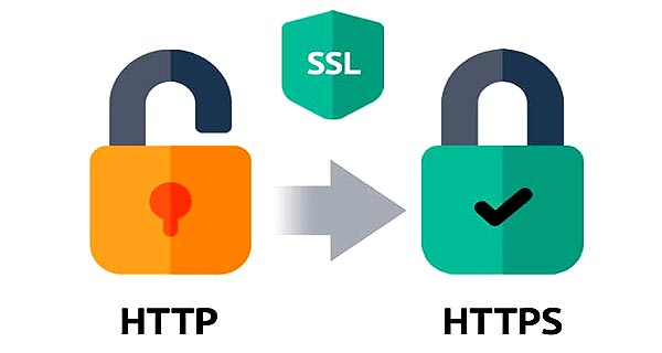 SSL-сертификат: что это такое и где взять бесплатно?