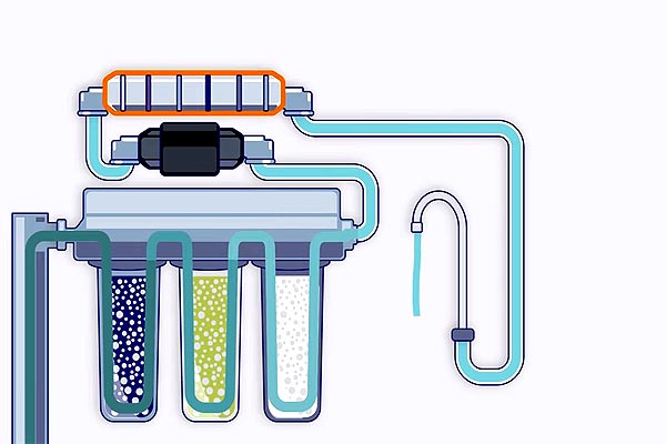 Жесткая вода: как быстро выяснить, насколько, и как решить проблему