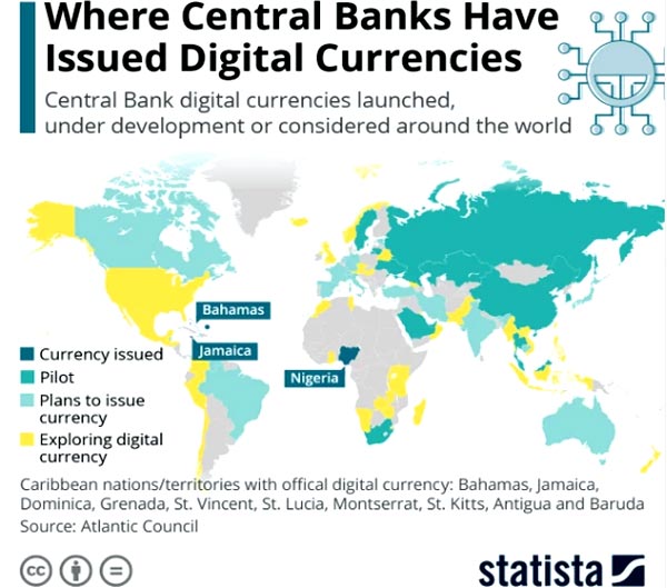 Цифровыми валютами активно занимаются ЦБ РФ, КНР, Швеции и Южной Кореи