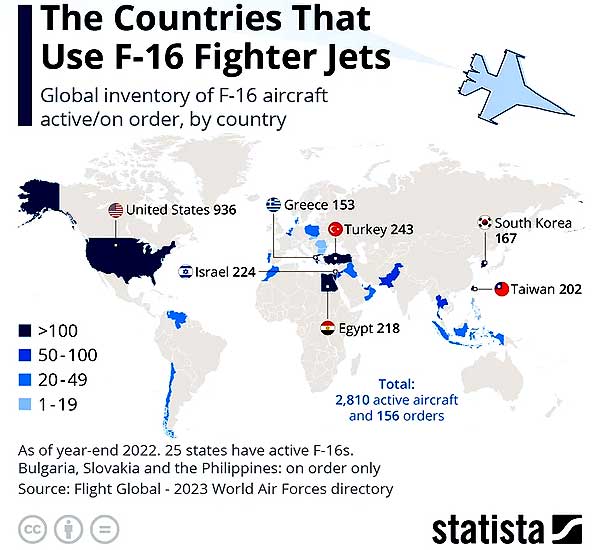 Истребители F-16: сколько их сейчас и у кого