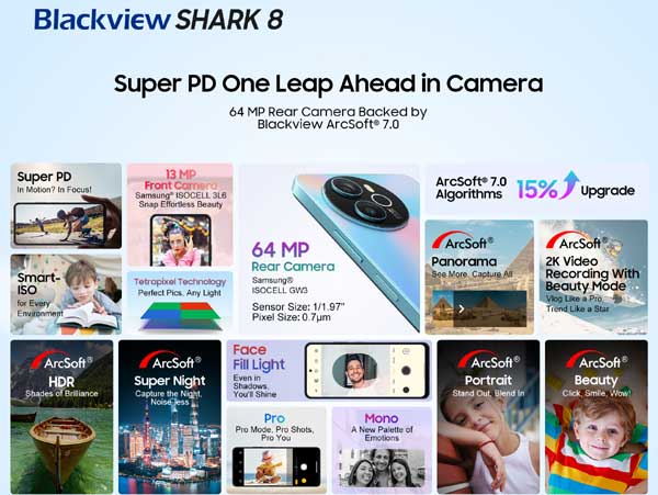 Обзор смартфона Blackview SHARK 8 - камера