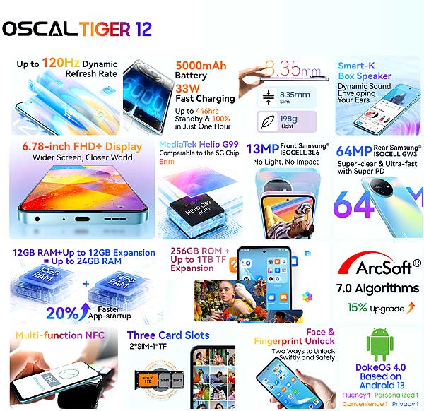 Новый молодежный TIGER 12 от Oscal - характеристики