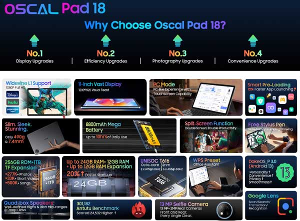 Oscal Pad 18 - обзор - характеритики и преимущества